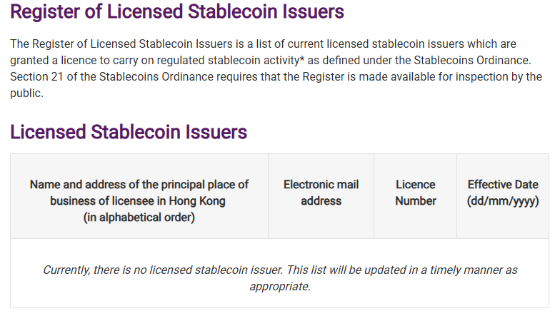 Hong Kong Set to Approve First Stablecoin Licenses in March — Who’s In?