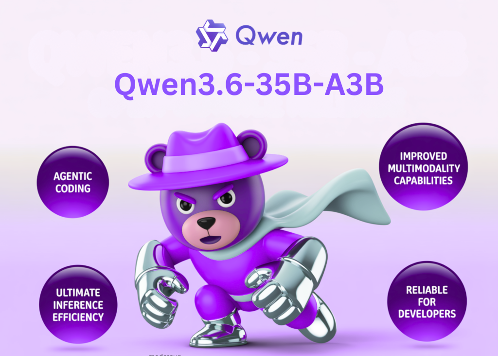 Qwen Team Open-Sources Qwen3.6-35B-A3B: A Sparse MoE Vision-Language Model with 3B Active Parameters and Agentic Coding Capabilities