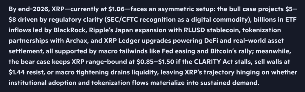 Microsoft Copilot AI Just Dropped the Most Bullish XRP Prediction of 2026
