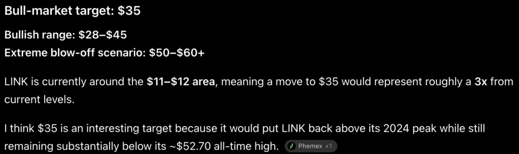Chainlink price prediction: Microsoft Copilot AI predicts LINK could make a +400% move by the end of the year if a full bull market returns